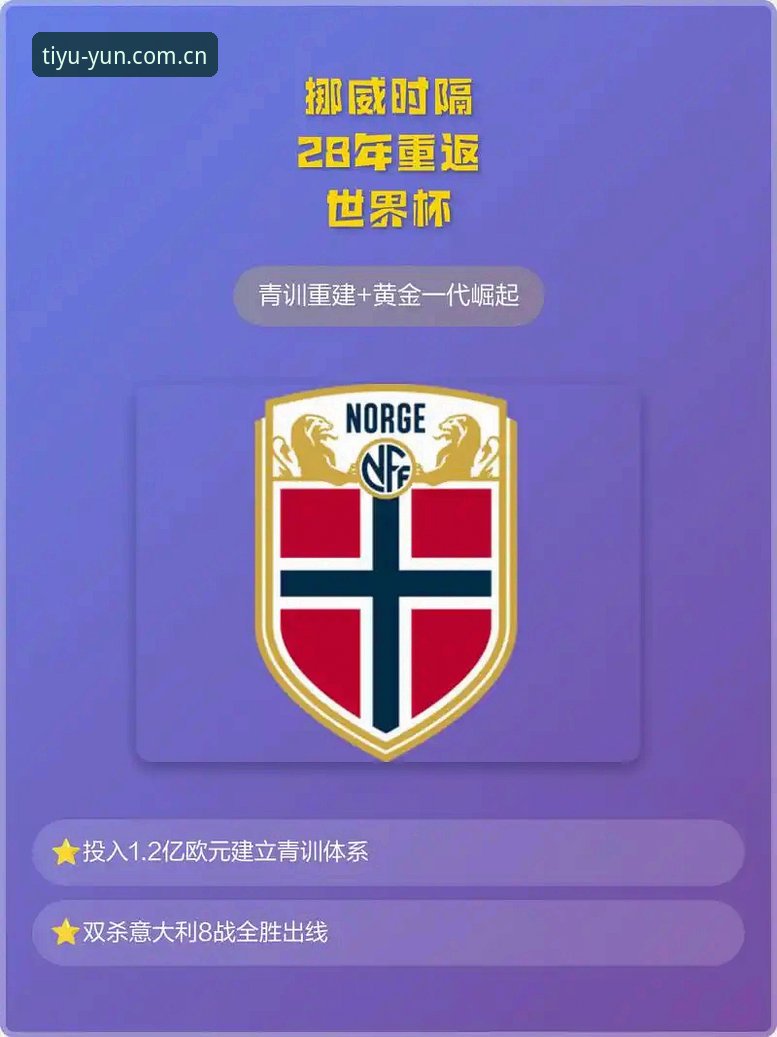挪威主帅教你看懂世界杯出线概率——别被98.8%骗了，云体育观赛避坑指南